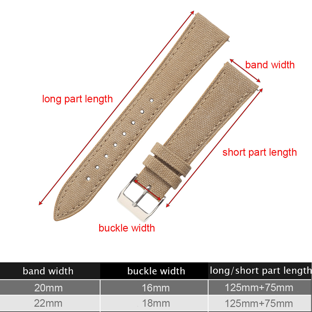 Handcrafted Slim Watch Strap 1 - Canvas Strap Watch review and price