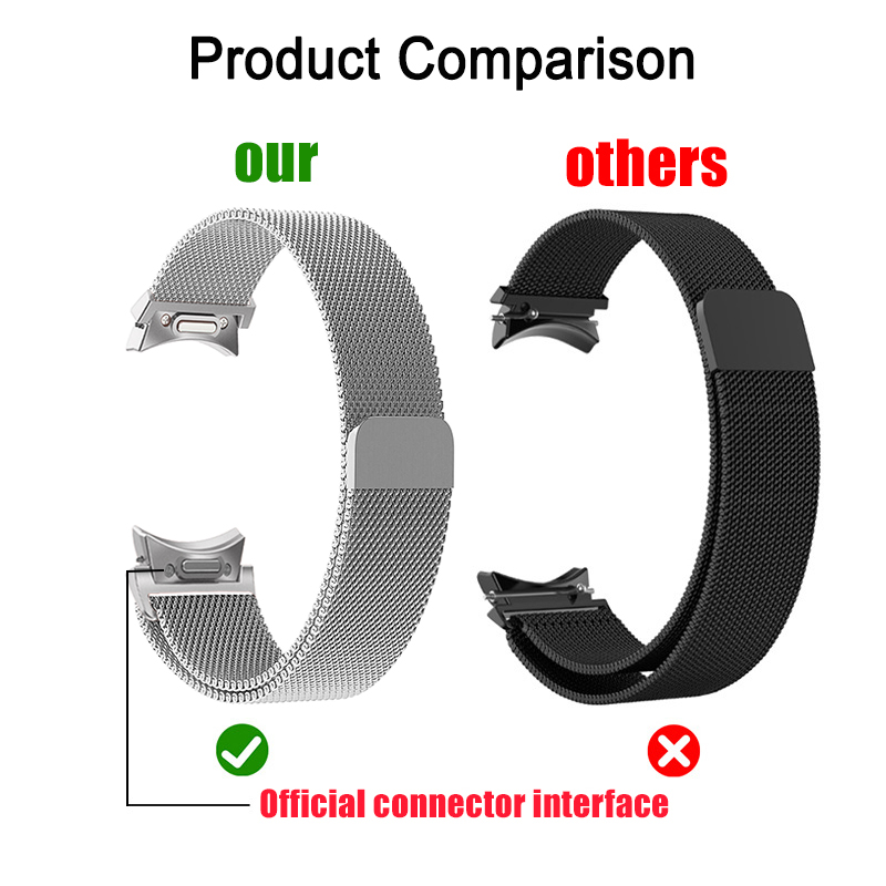 Milanese Loop For Samsung Gala - Milanese Loop Magnetic review and price